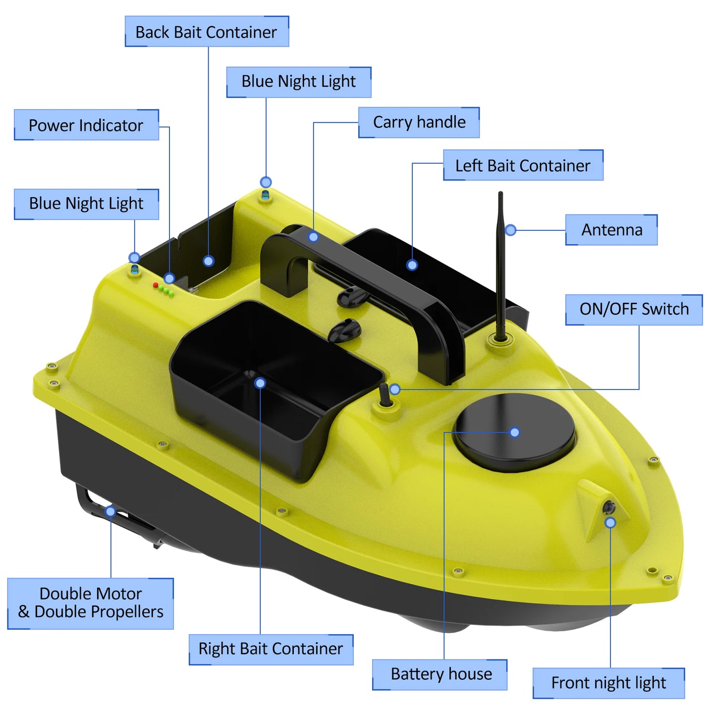 D18B GPS Fishing Bait Boat with 3 Containers