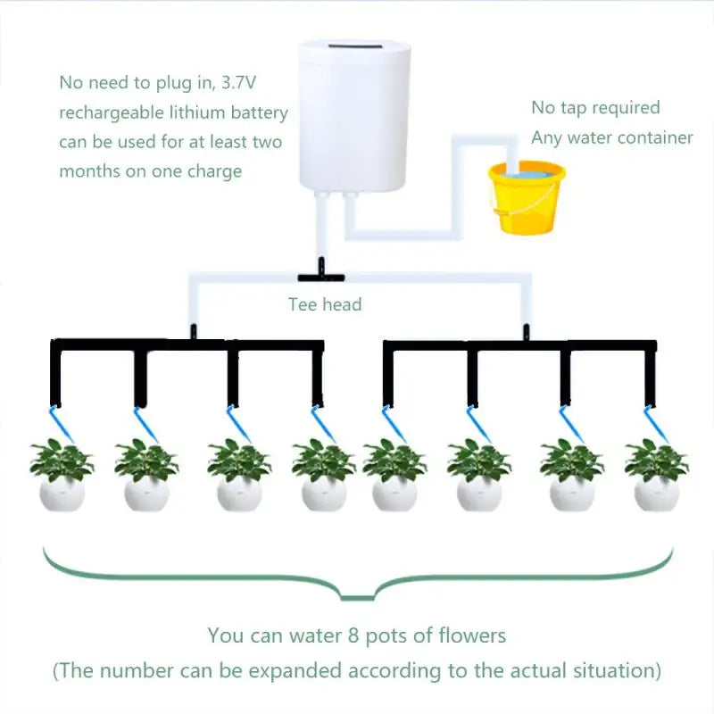 Auto Drip Irrigation System Automatic.