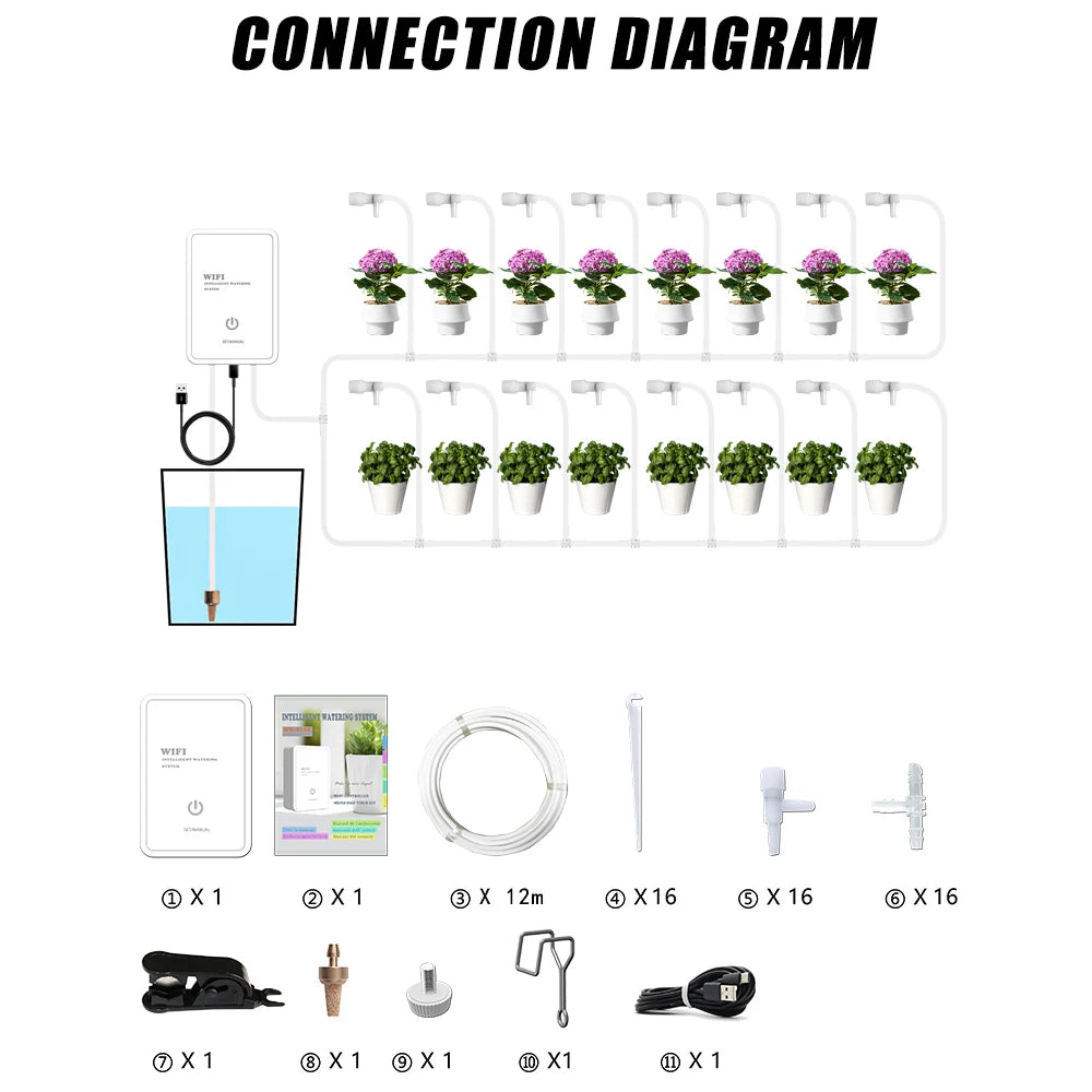 Tuya Smart Garden Automatic Watering Device WIFI.