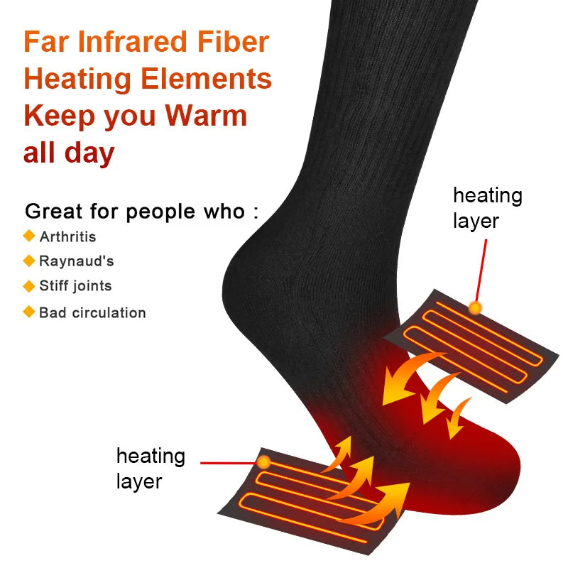 SAVIOR HEAT-Rechargeable Heated Socks for Men and Women.