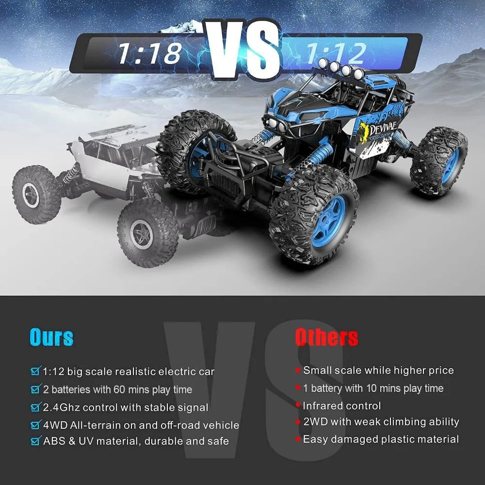 Large Remote Control car for Boys Kids with Lifting Function.