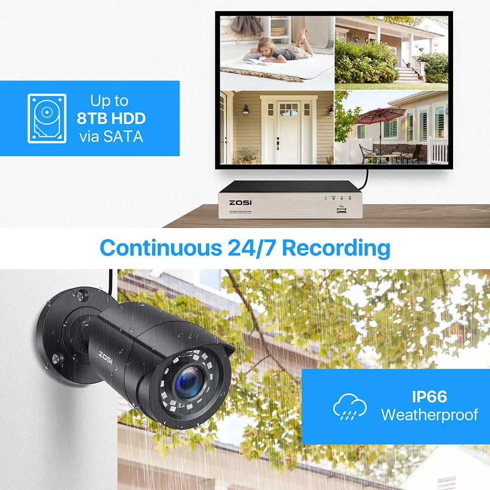 ZOSI 8CH CCTV System H.265+ 5MP Lite HD-TVI DVR kit 8 1080p.