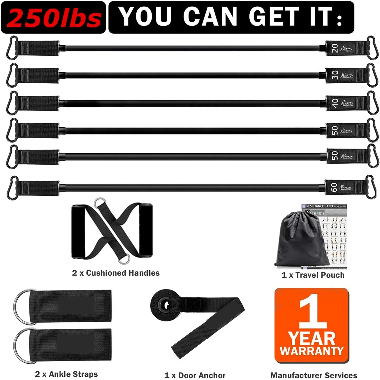 200lbs Resistance Bands Set Exercise Workout Loop Bands.