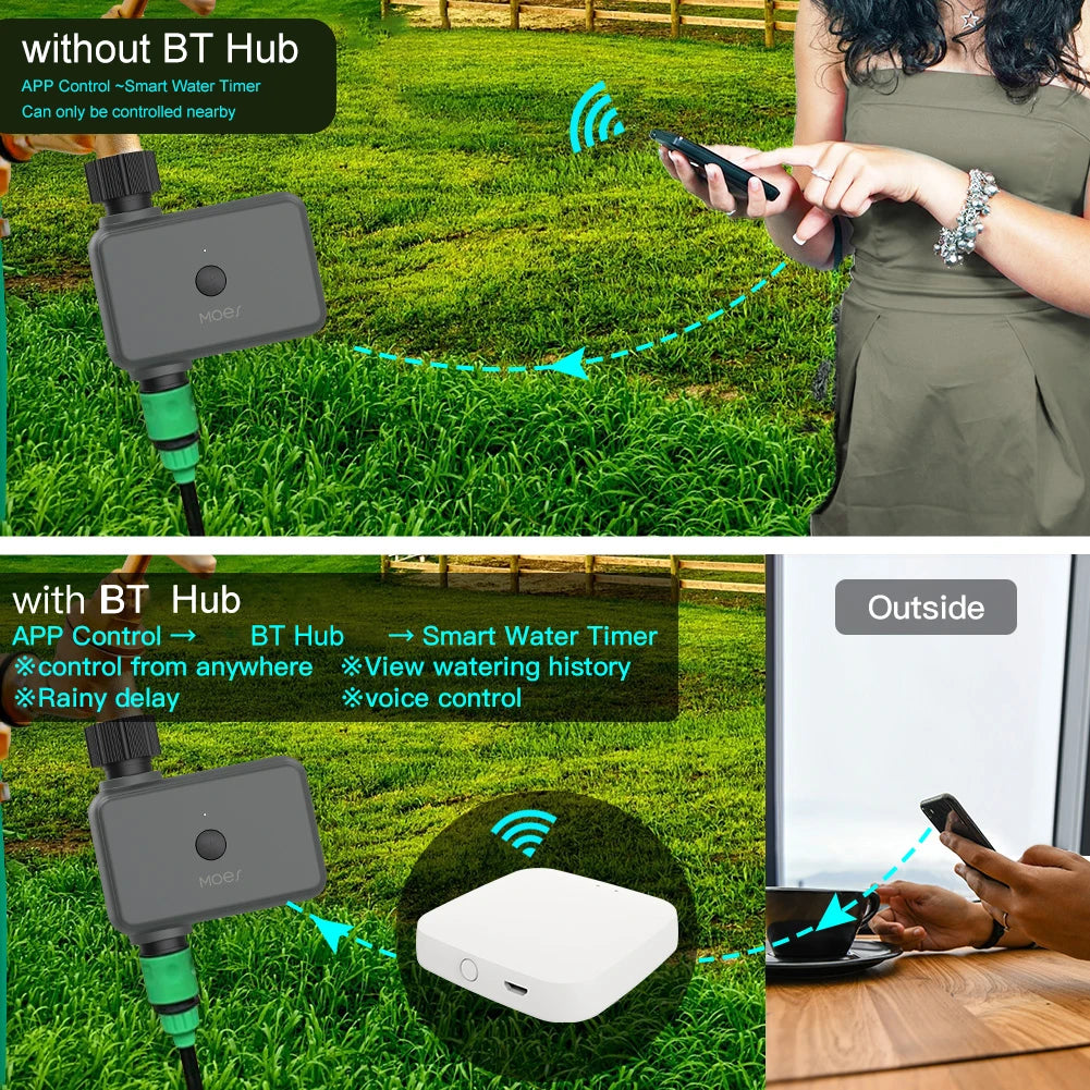 Tuya Smart Garden Watering Timer Wifi.