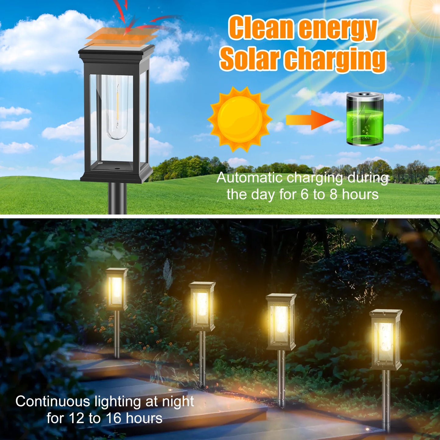 4Pcs Solar Pathway Lights IP65 Waterproof.